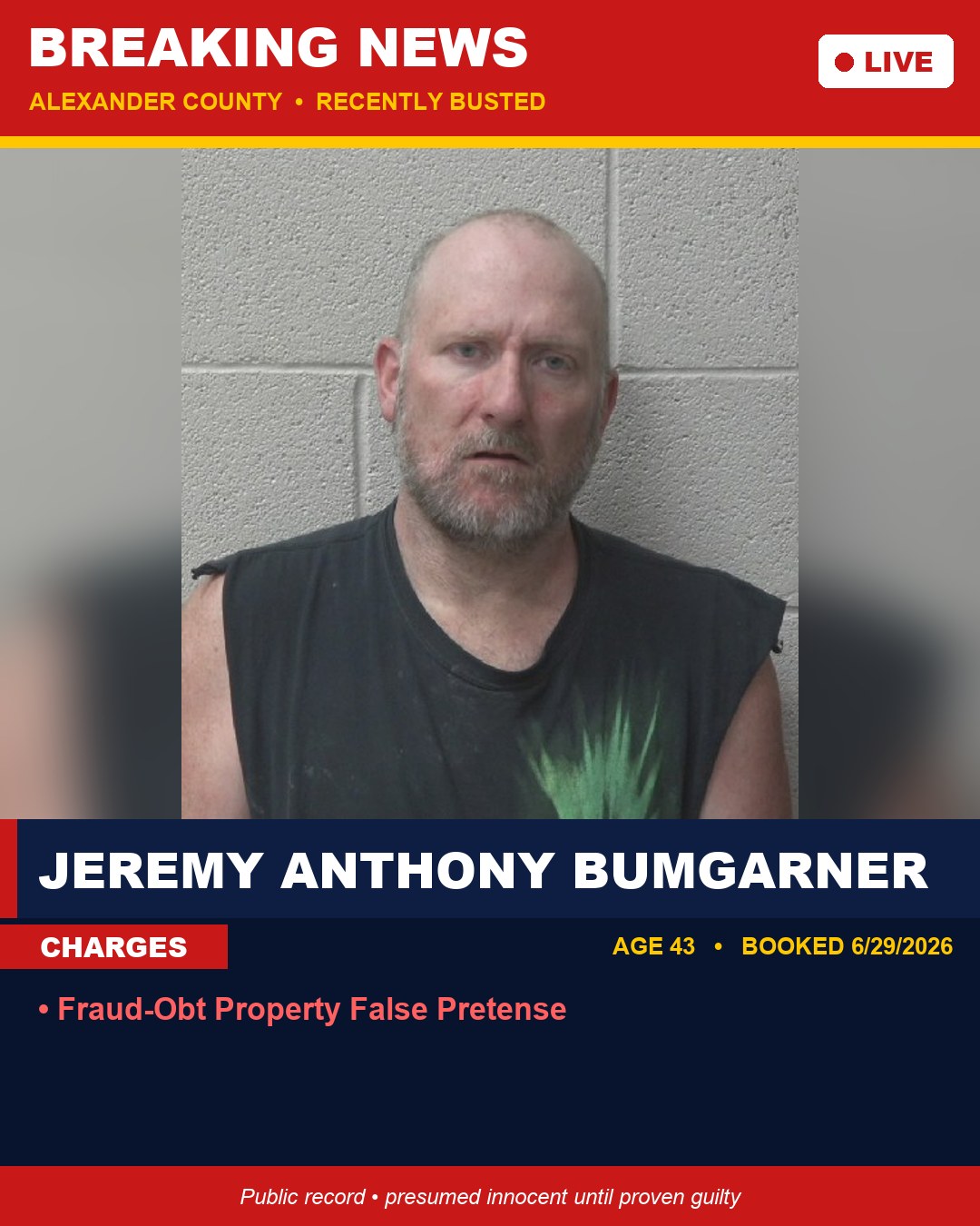 JEREMY ANTHONY BUMGARNER booking photo