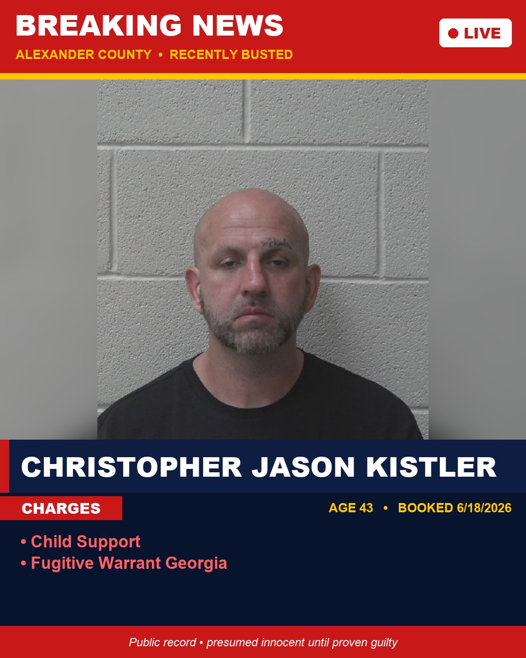 CHRISTOPHER JASON KISTLER booking photo