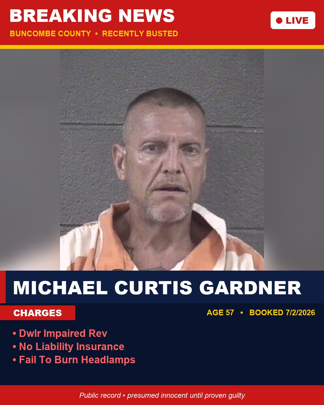 MICHAEL CURTIS GARDNER booking photo