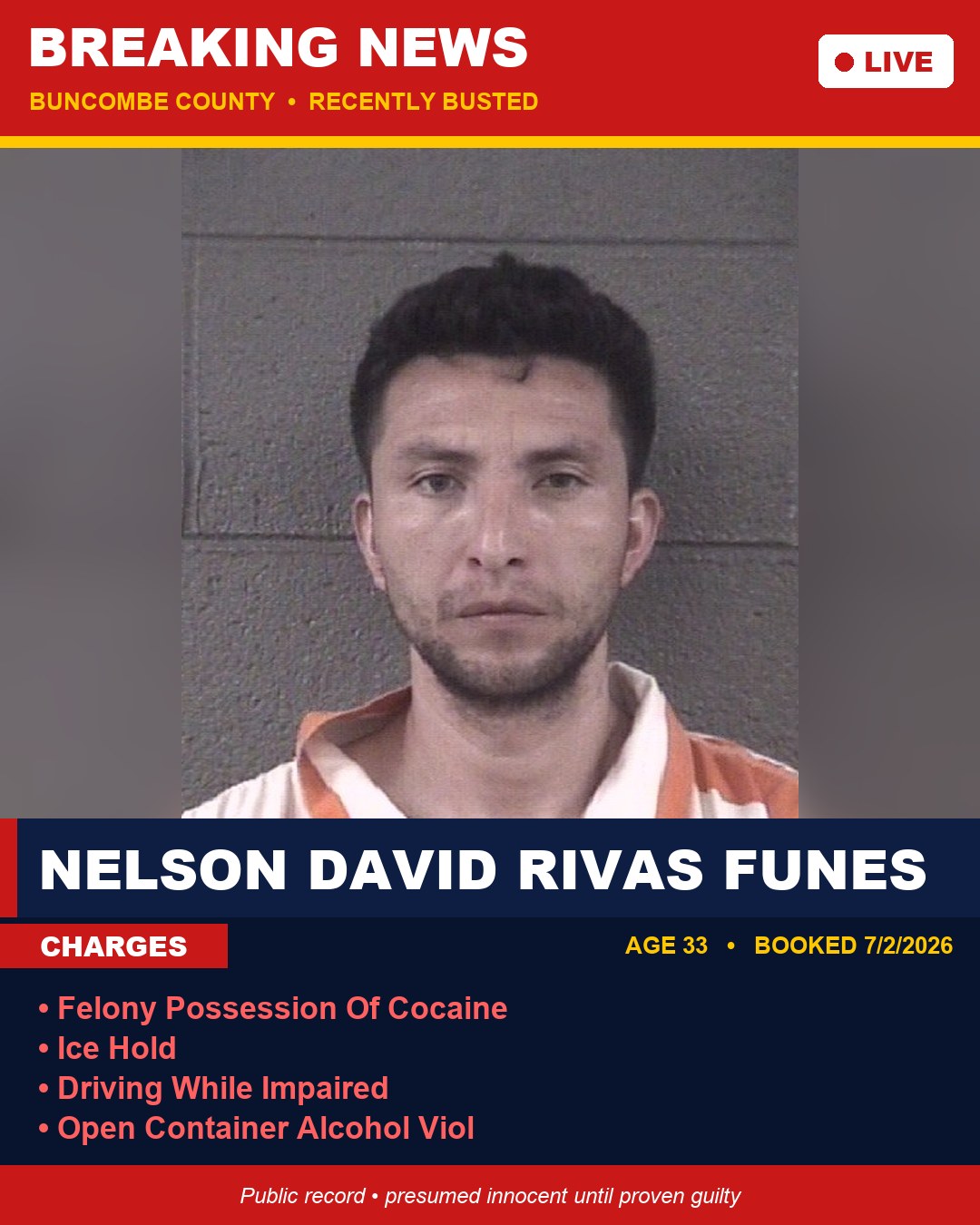 NELSON DAVID RIVAS FUNES booking photo