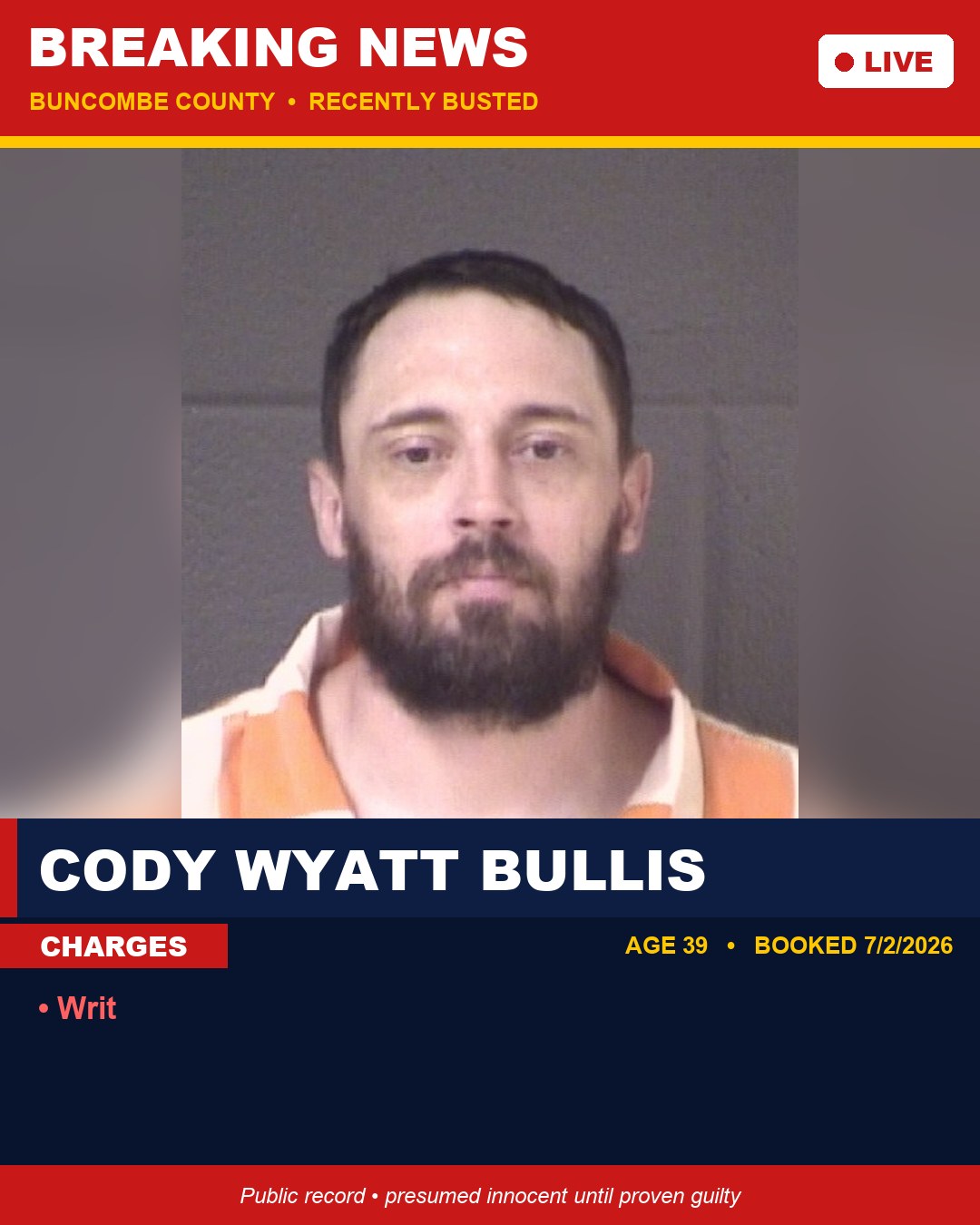 CODY WYATT BULLIS booking photo