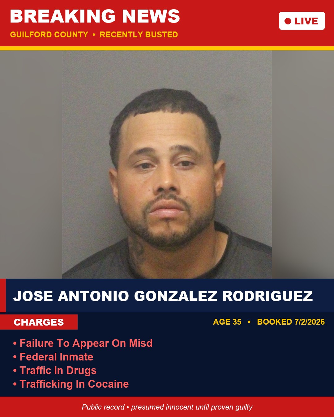 JOSE ANTONIO GONZALEZ RODRIGUEZ booking photo