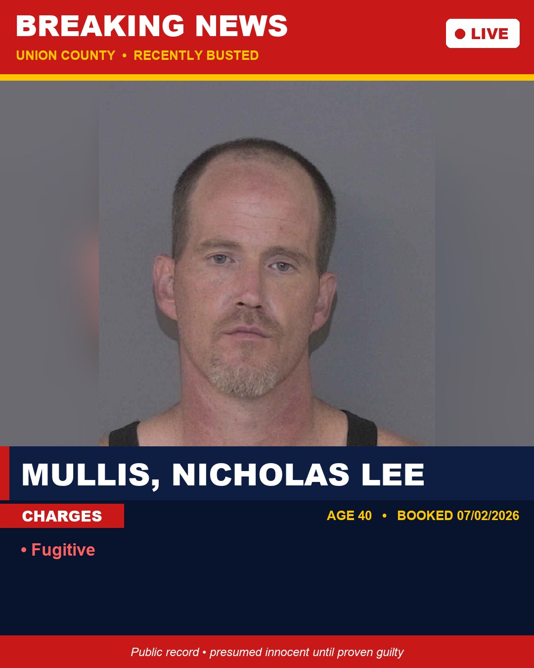 MULLIS, NICHOLAS LEE booking photo